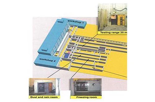 Služby balistické zkušební laboratoře